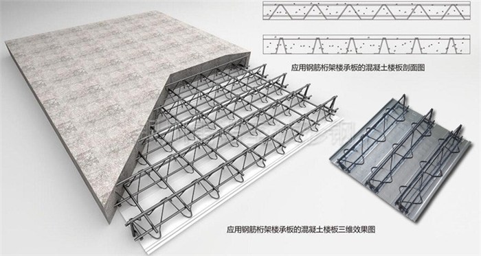 武漢鋼筋桁架樓承板 武漢鋼筋桁架樓承板